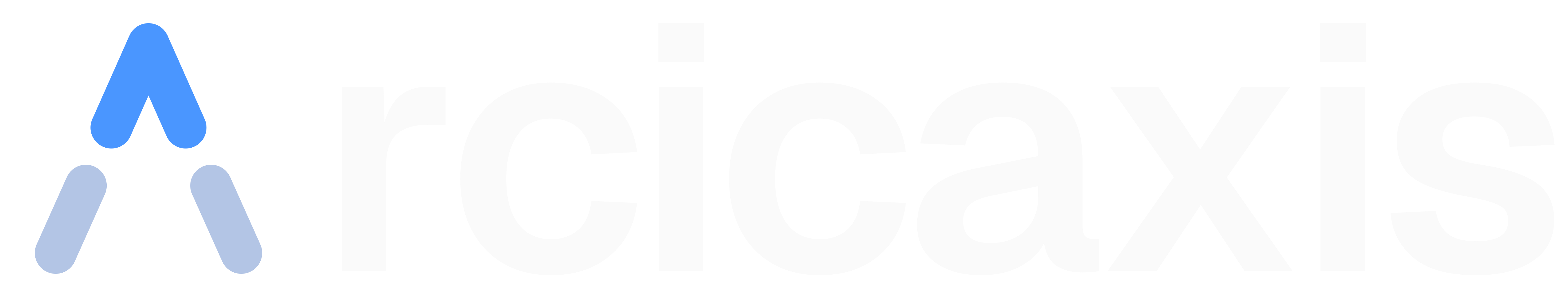 rcicaxis